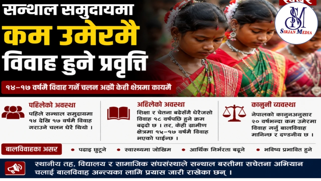 सन्थाल बस्तीमा बालविवाहको समस्या अझै कायम