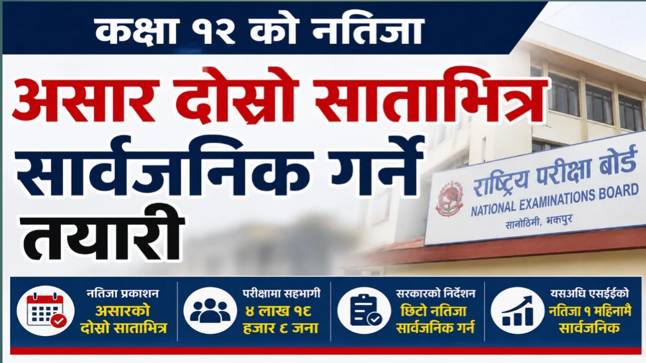 कक्षा १२ को नतिजा असार दोस्रो साताभित्र सार्वजनिक गर्ने तयारी