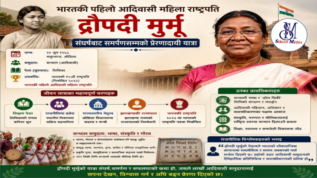 सन्थाल समुदायकी द्रौपदी मुर्मूः ग्रामीण जीवनबाट राष्ट्रपति पदसम्मको ऐतिहासिक यात्रा