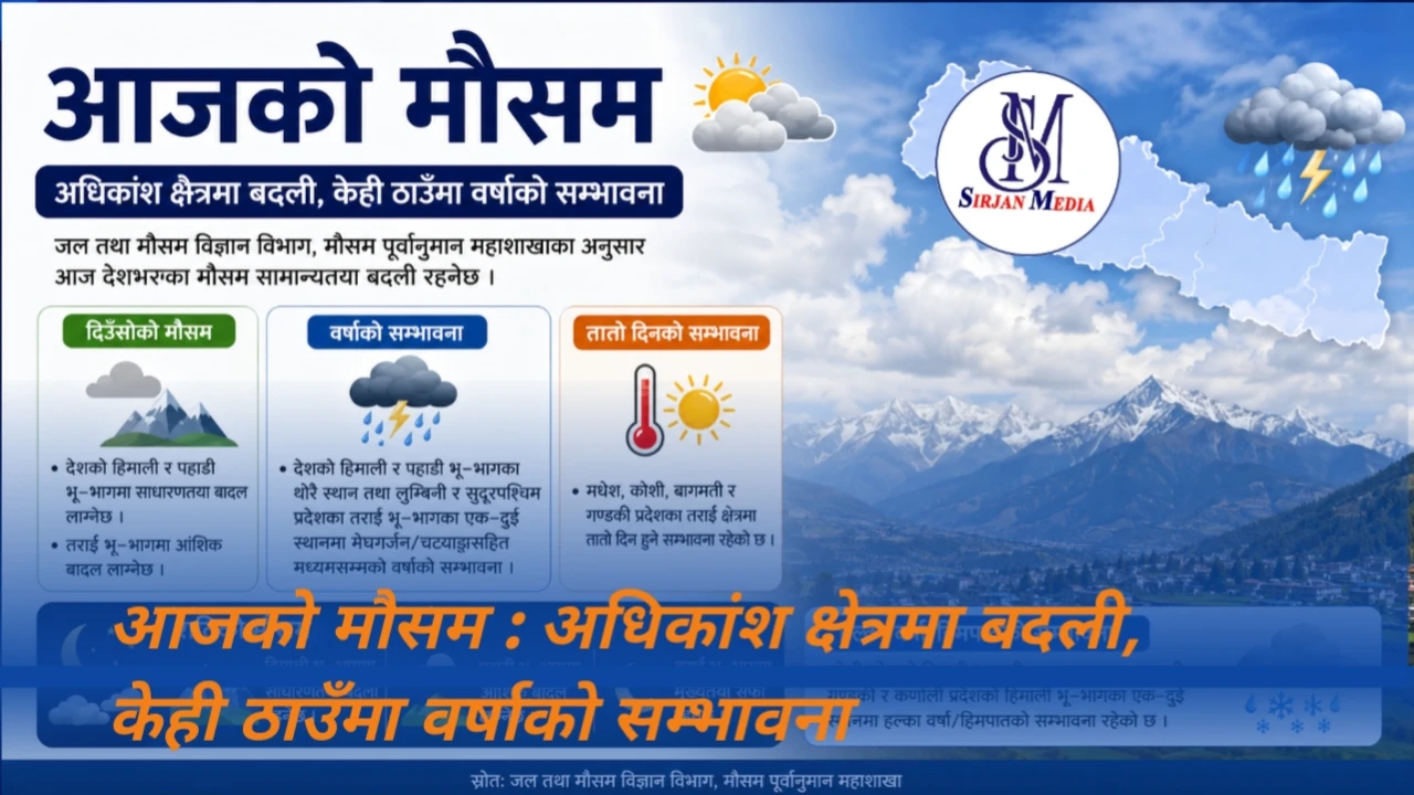 आजको मौसम : अधिकांश क्षेत्रमा बदली, केही ठाउँमा वर्षाको सम्भावना