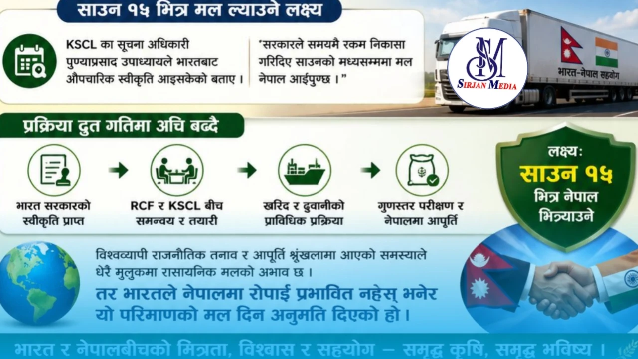 धान रोपाइँको मुखमा भारतबाट ५० हजार मेट्रिक टन रासायनिक मल आउने