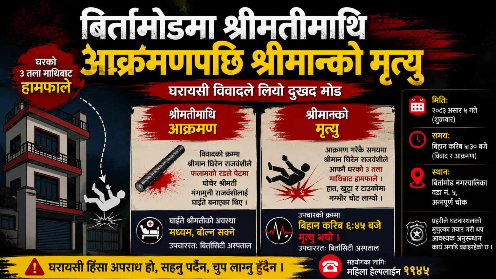 बिर्तामोडमा श्रीमतीमाथि आक्रमणपछि श्रीमानको मृत्यु