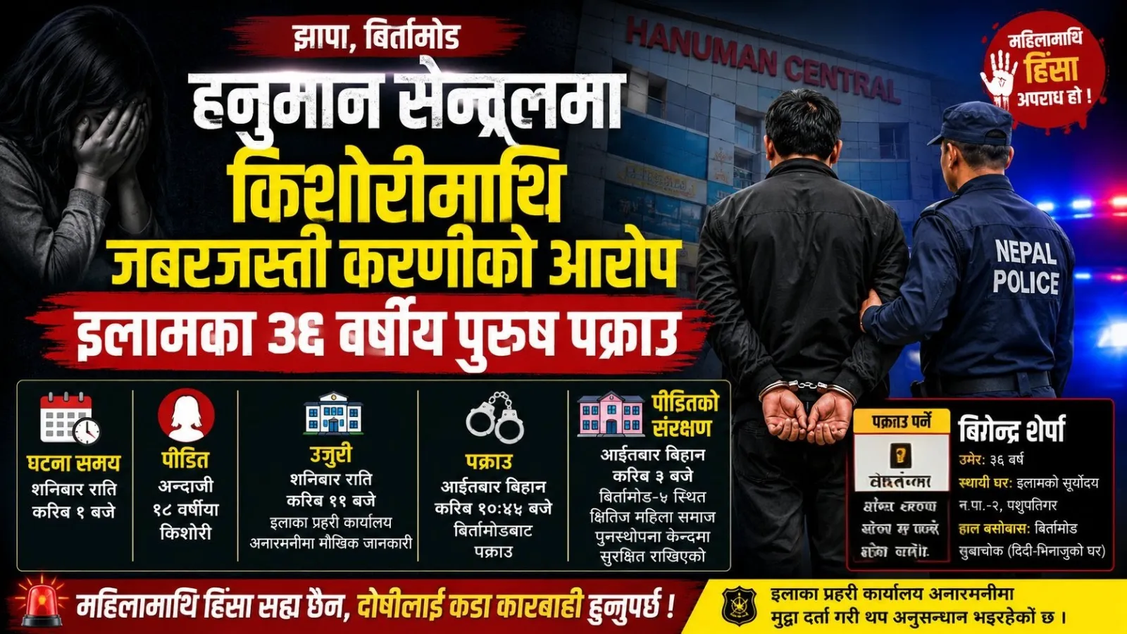 बिर्तामोडको हनुमान सेन्ट्रलमा किशोरीमाथि जबरजस्ती, आरोपी पक्राउ
